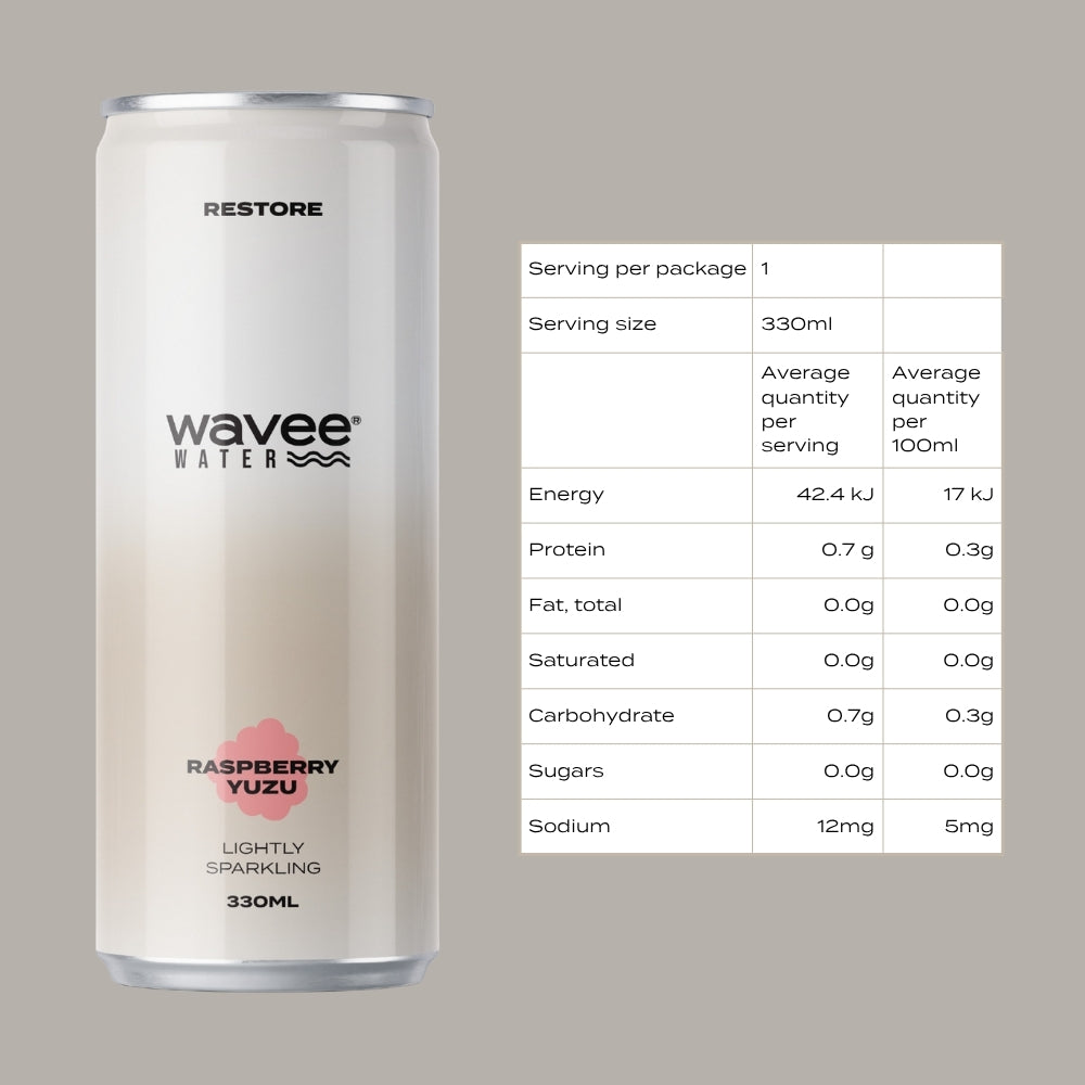 A 330ml can of Wavee Water Raspberry Yuzu sparkling drink on a light gray background, shown next to a nutritional facts table detailing energy, protein, fat, sugar, and sodium content per serving.