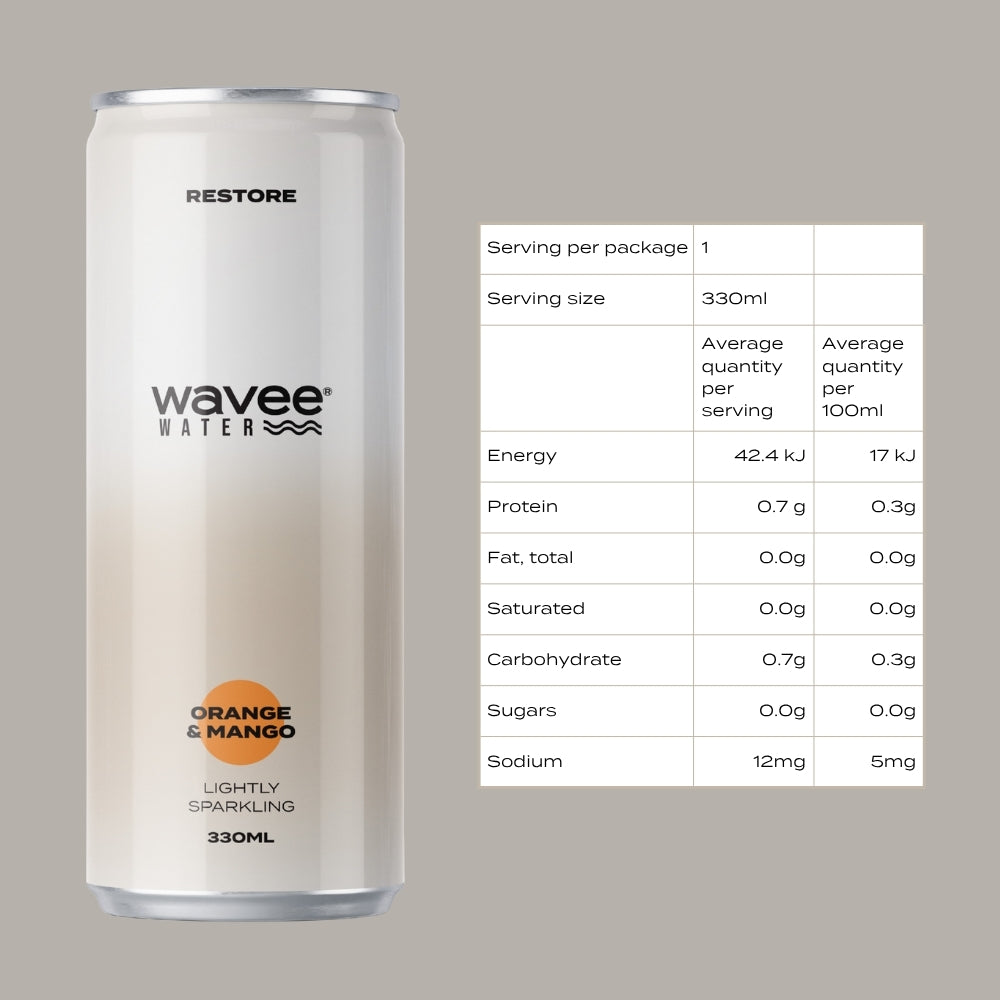 A 330ml can of Wavee Water Sparkling Drink in Orange & Mango flavour, shown next to a nutritional facts table on a solid gray background.